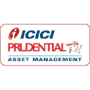 icici-prudential Mutual Fund