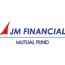jm-financial Mutual Fund